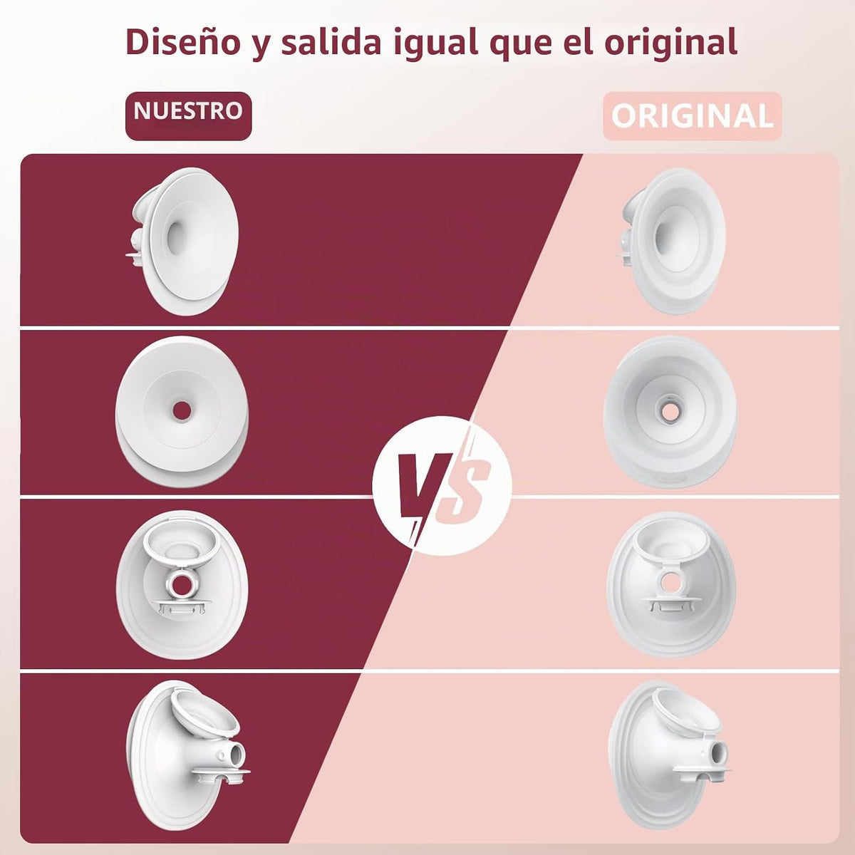 1 brida de doble sellado de 0.827 in compatible con Momcozy flujo m...