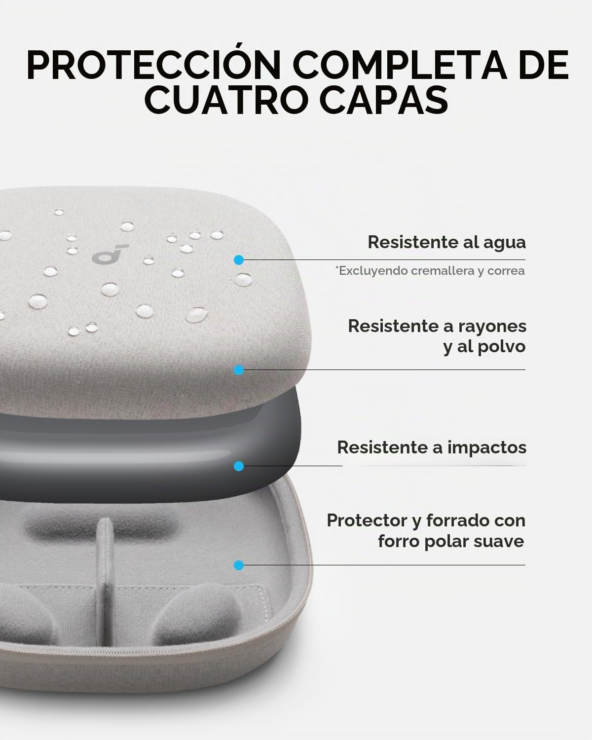 Auriculares Soundcore by Anker Q20i con funda protectora, rosa, paq...