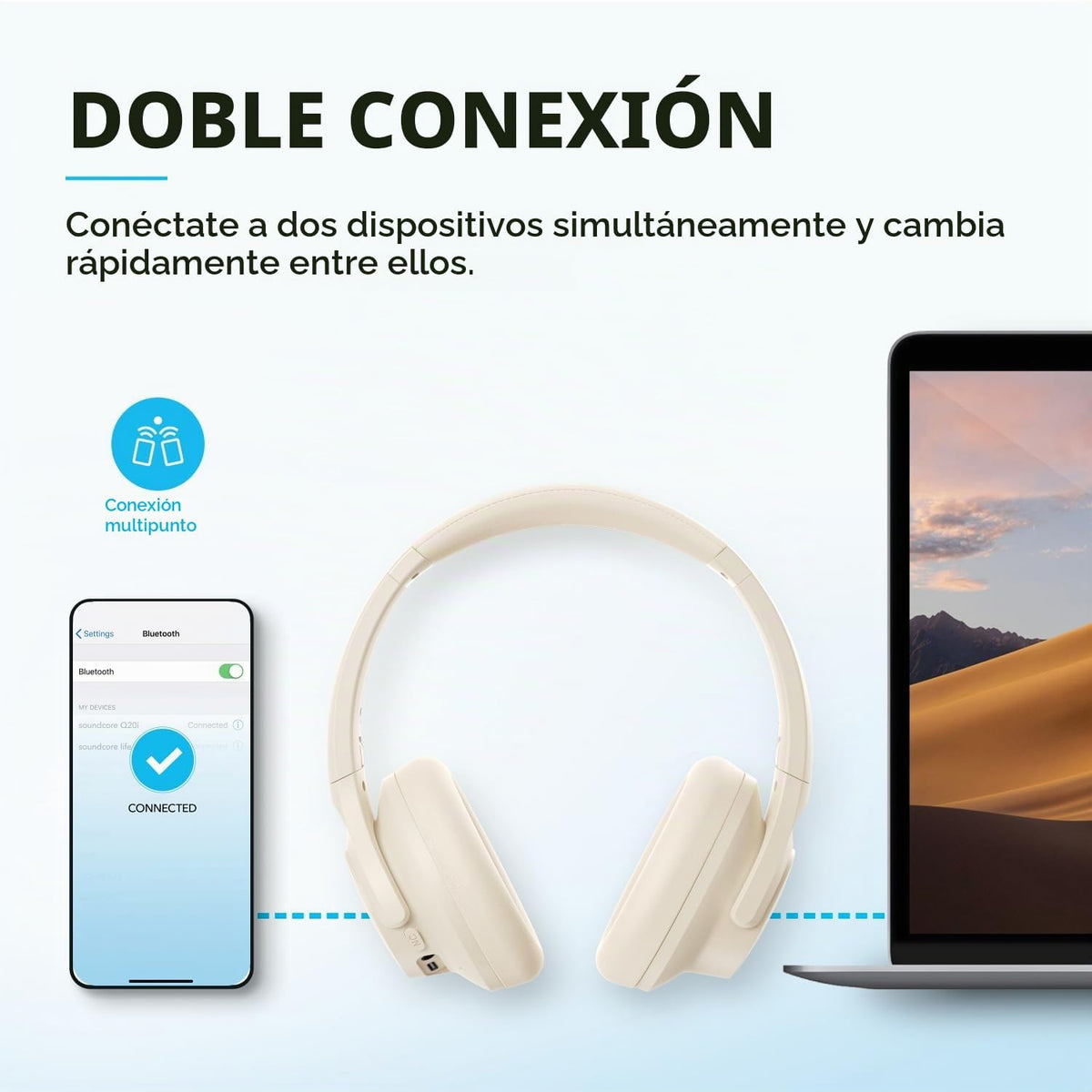 Soundcore by Anker Q20i Auriculares híbridos con cancelación activa...