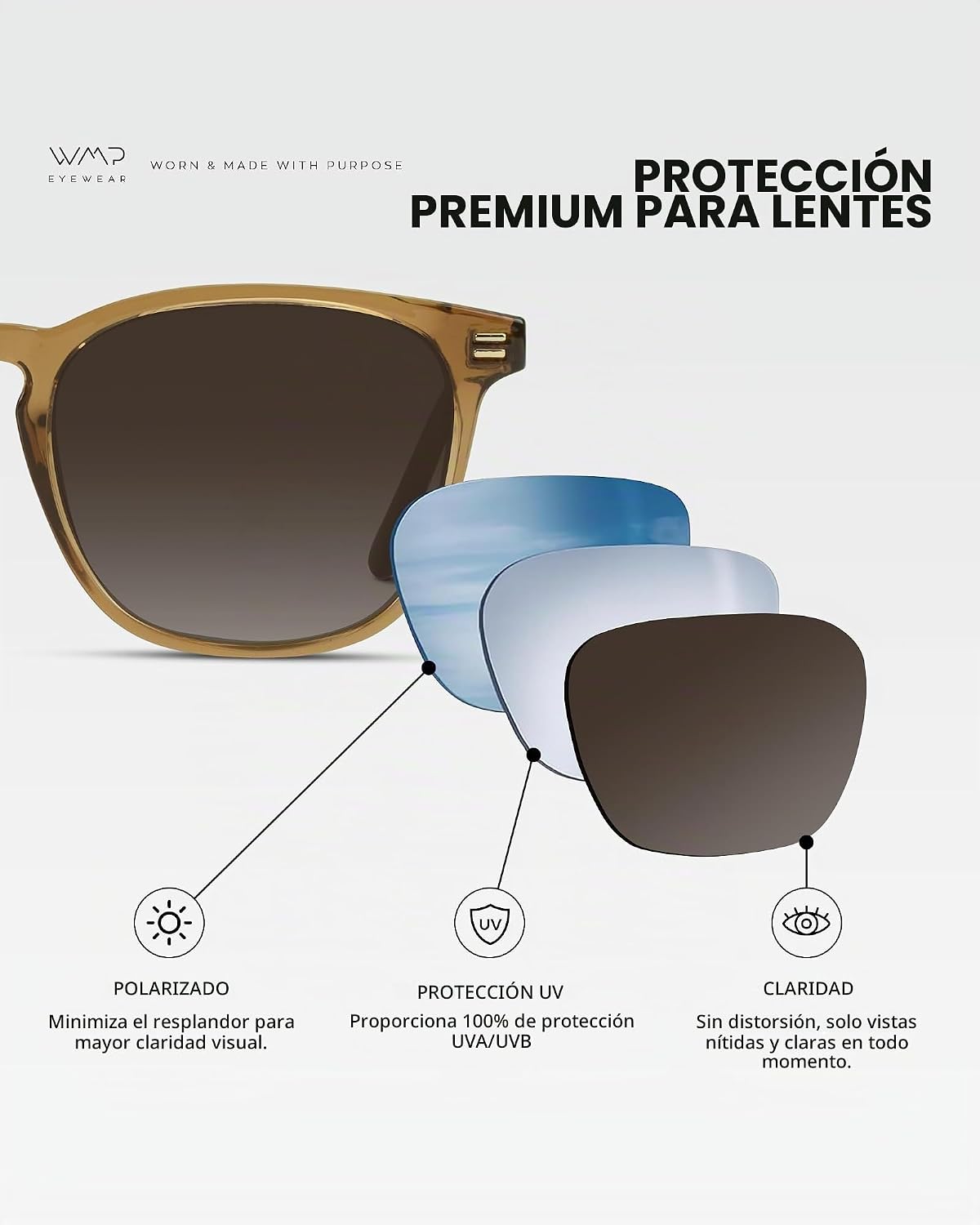 WMP Eyewear - Gafas de sol polarizadas modernas y redondas para hom...