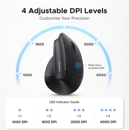UGREEN - Ratón inalámbrico ergonómico, Bluetooth y 2.4G inalámbrico...