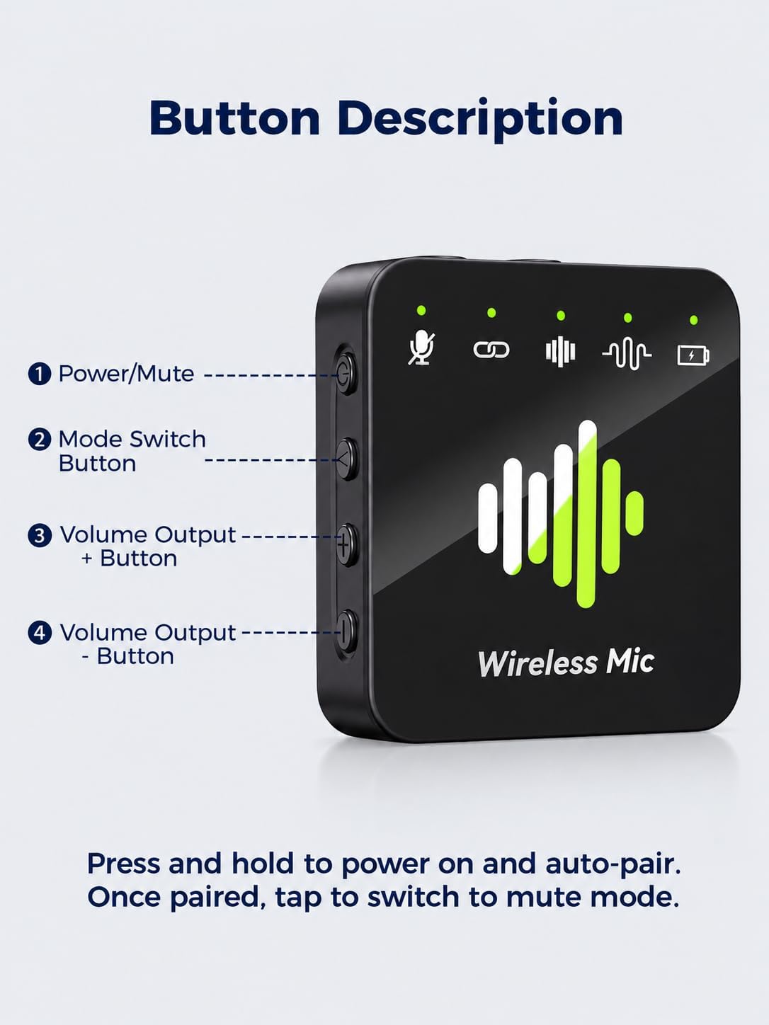 Micrófono Lavalier inalámbrico: micrófonos duales para iPhones Andr...