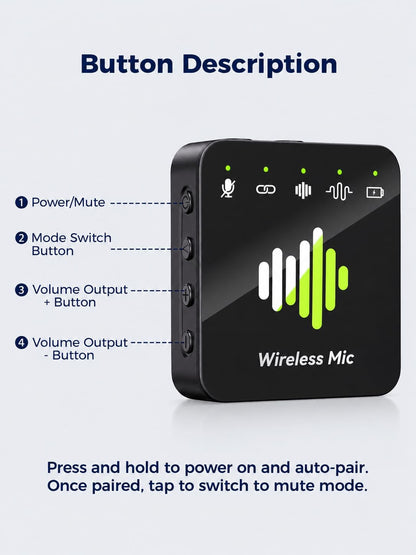 Micrófono Lavalier inalámbrico: micrófonos duales para iPhones Andr...