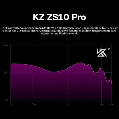 Linsoul KZ ZS10 Pro, auriculares intraaurales monitor de 5 controla...