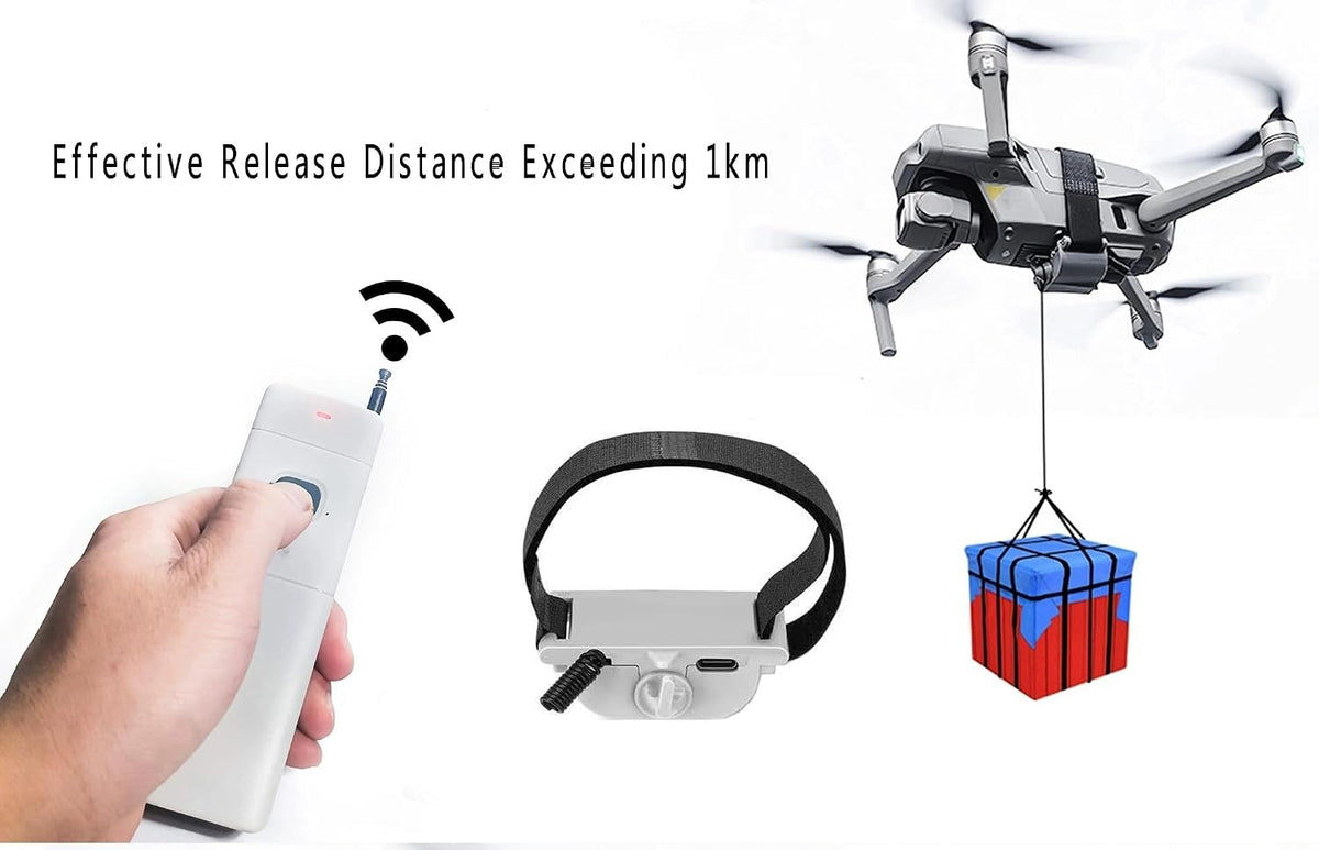 Sistema universal de Airdrop para drones, dispositivo de liberación...