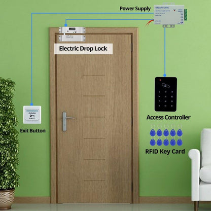 LIBO Kit completo de teclado de control de acceso RFID 125KHz con b...