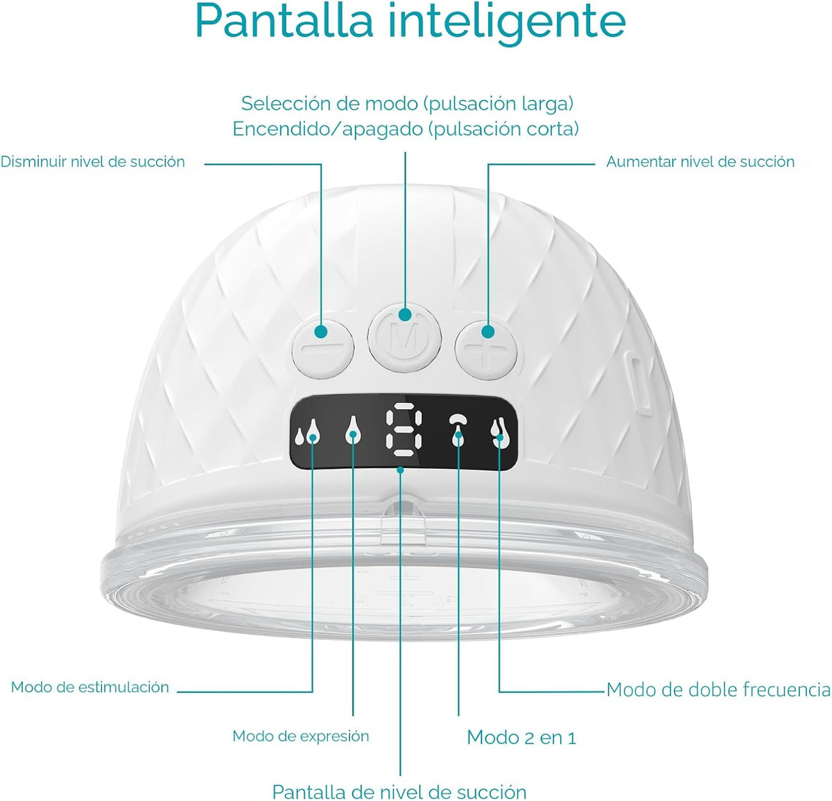 Paruu Extractor de leche manos libres P10 versión antigua portátil,...