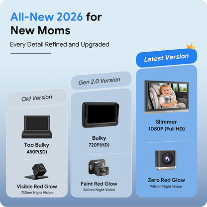 Itomoro Nuevo monitor de cámara de coche para bebé 2026 [1080P HD y...
