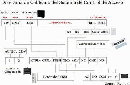 Kit de cerradura magnética eléctrica de 600 libras, bloqueo electro...