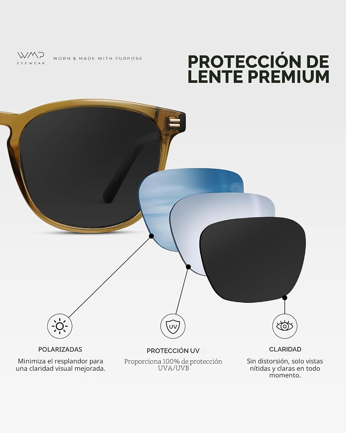 WMP Eyewear - Gafas de sol polarizadas modernas y redondas para hom...