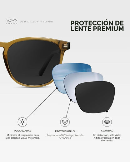 WMP Eyewear - Gafas de sol polarizadas modernas y redondas para hom...