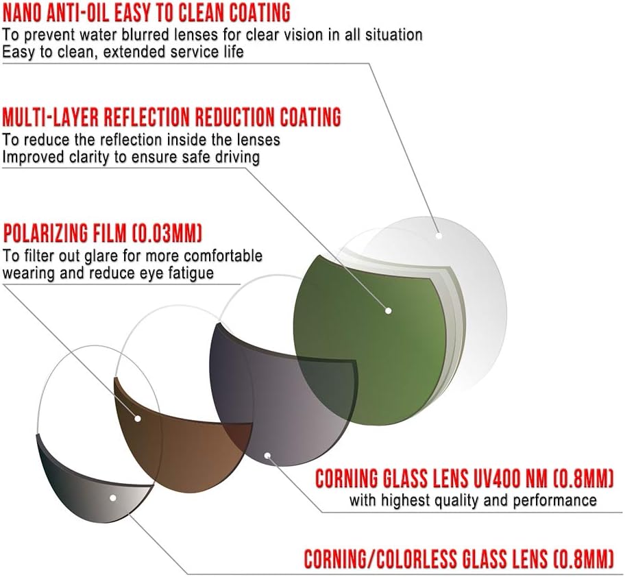 BNUS Corning Gafas de sol con lentes de vidrio para hombres y mujer...