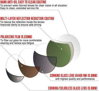 BNUS Corning Gafas de sol con lentes de vidrio para hombres y mujer...
