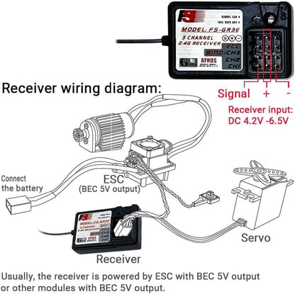 Alaohu FS-GT3B Transmisor y Receptor RC de 3 Canales y Receptor FS-...