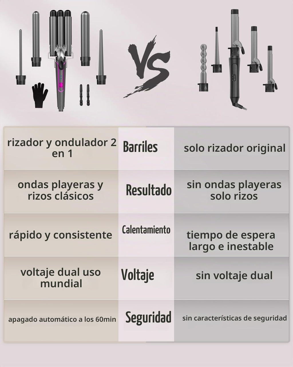 Waver - Varita rizadora BESTOPE PRO 5 en 1 con 3 barriles para muje...