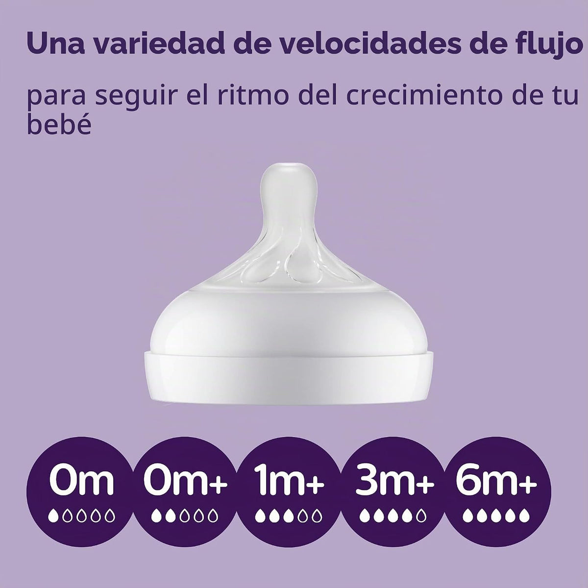 Philips Avent Biberones naturales, flujo rápido, 11 onzas, sin BPA,...