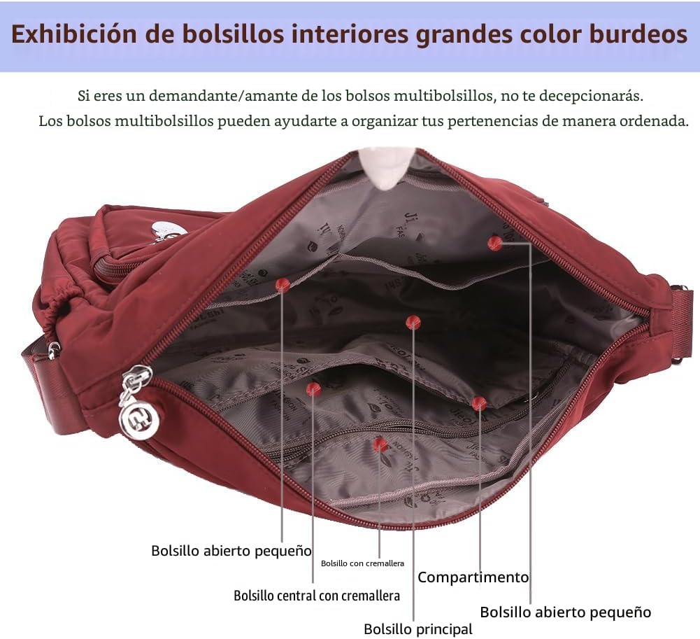 MINTEGRA Bolso de mano de hombro para mujer, espacioso bolso cruzad...