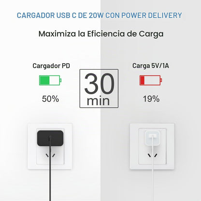Cargador de iPhone Carga rápida iPhones de 10 pies 18 17 16 15 Carg...