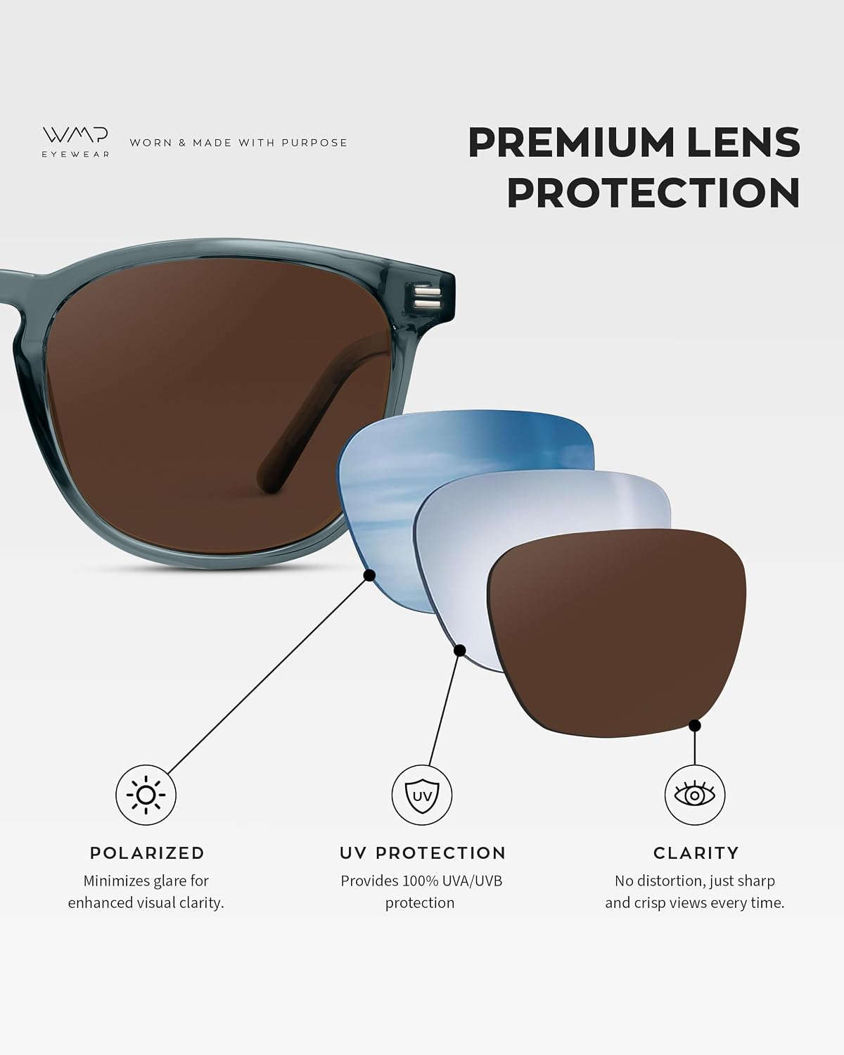 WMP Eyewear - Gafas de sol polarizadas modernas y redondas para hom...