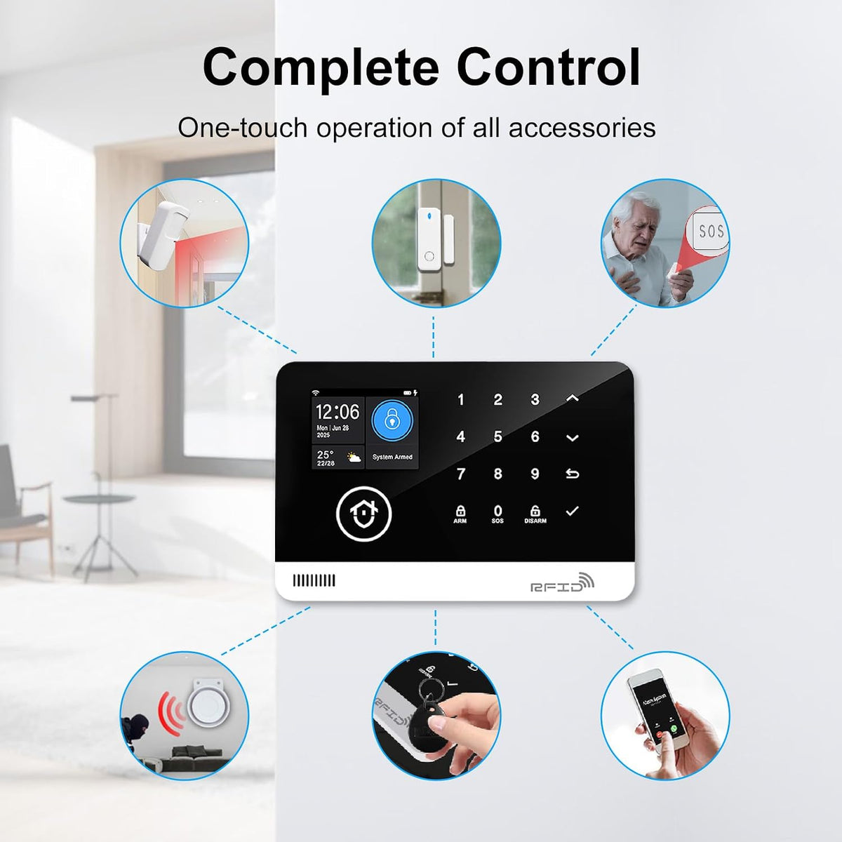 Sistema de seguridad para el hogar, sistema de alarma para segurida...