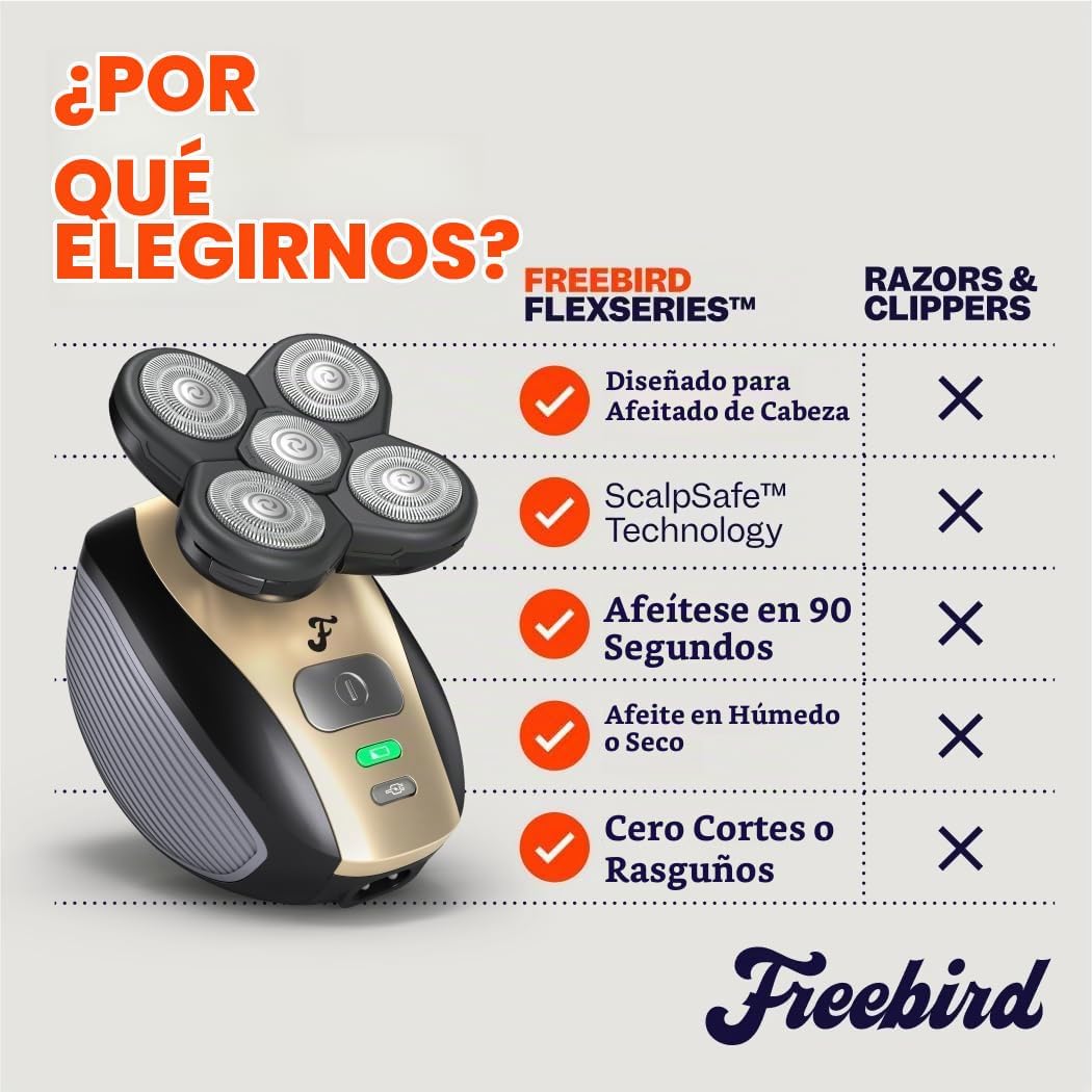 Freebird FlexSeries - Afeitadora eléctrica de cabeza y cuerpo para...