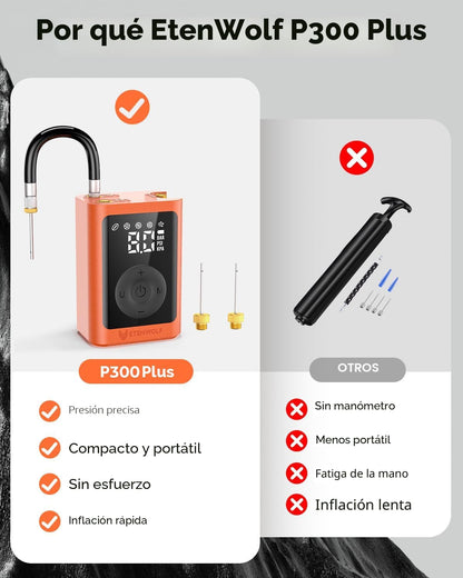ETENWOLF Bomba de bola P300 Plus, bomba de baloncesto eléctrica par...