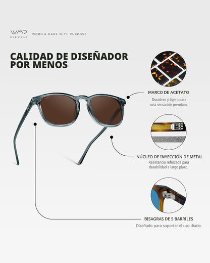 WMP Eyewear - Gafas de sol polarizadas modernas y redondas para hom...
