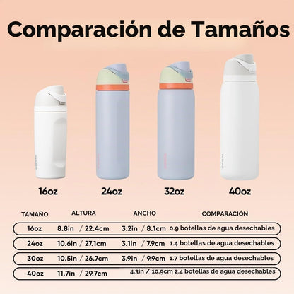 Owala - Botella de agua FreeSip de acero inoxidable con aislamiento...