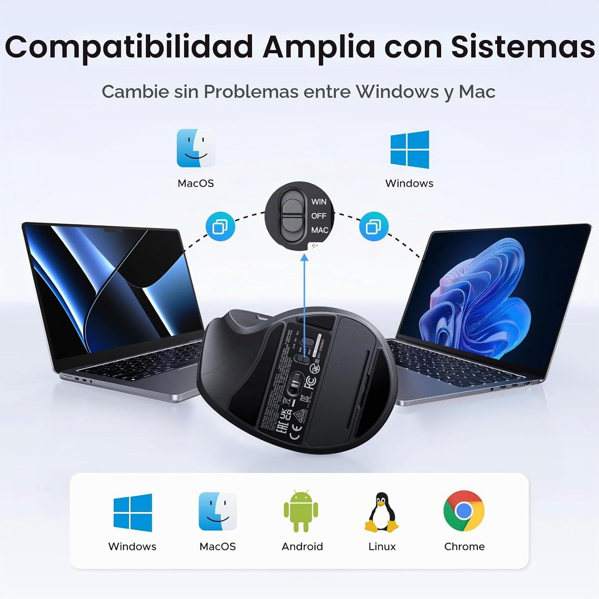 UGREEN - Ratón inalámbrico ergonómico, Bluetooth y 2.4G inalámbrico...