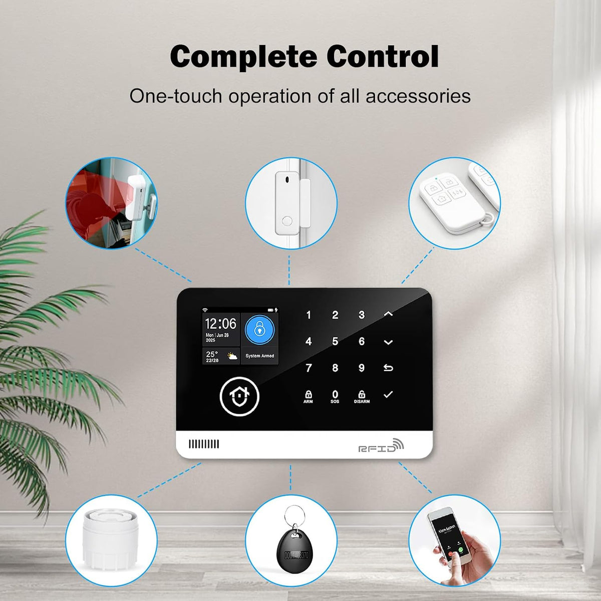 Sistema de seguridad para el hogar, sistema de alarma para segurida...