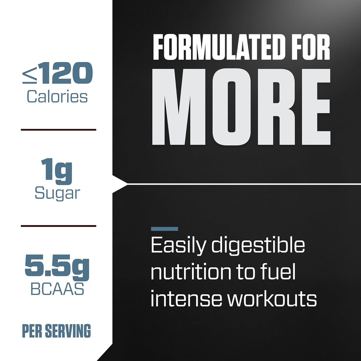 Dymatize ISO100 Proteína en polvo, 100% Whey Aislado Fresa | 0.88 o...