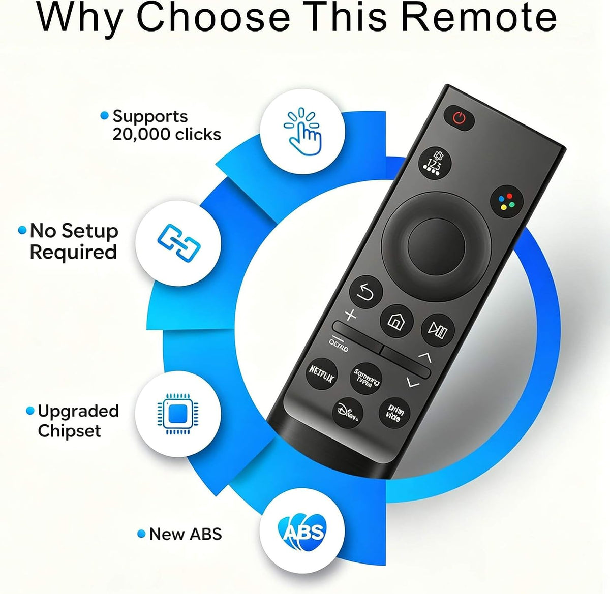 B Brainice - Mando a distancia universal para Samsung Smart TV 2016...