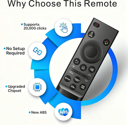 B Brainice - Mando a distancia universal para Samsung Smart TV 2016...