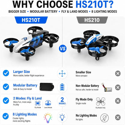Holy Stone HS210T Drones para niños, 2 en 1 MINI Drone de interior...