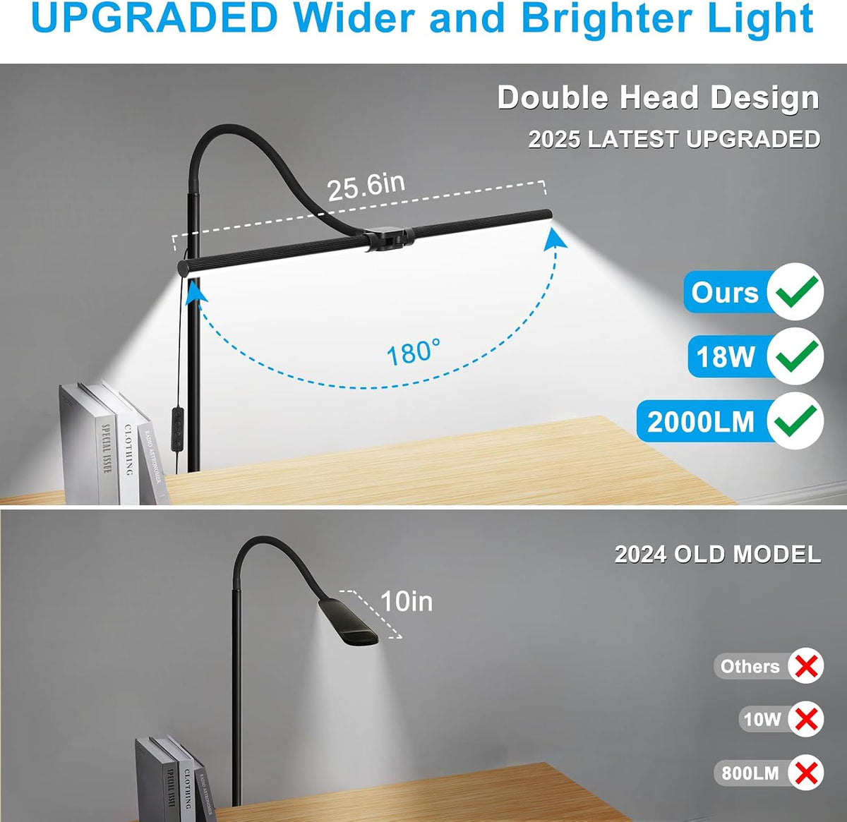 Lámpara de pie LED, lámpara de pie de lectura brillante de 18 W\/20...