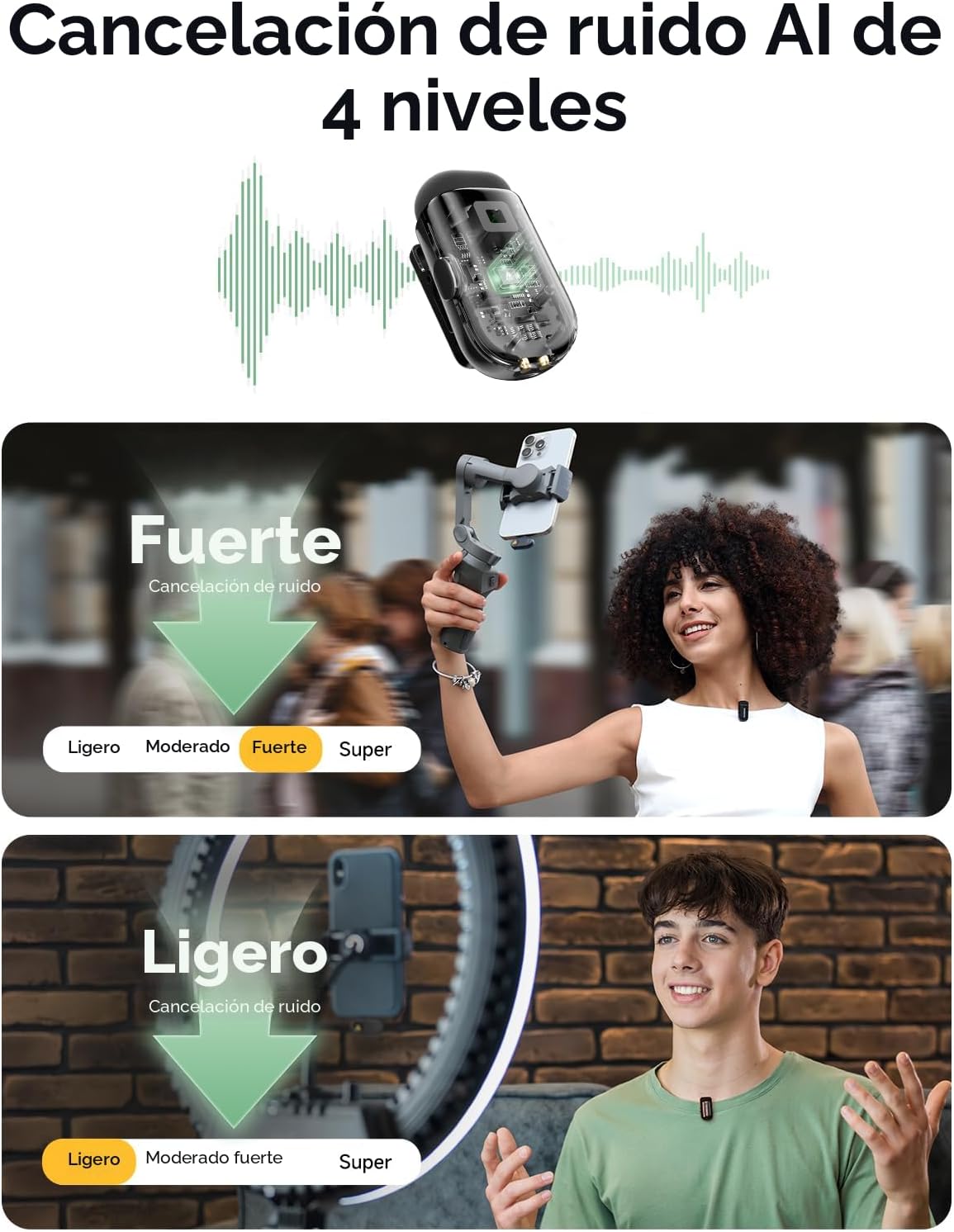 MAONO Wave T1 Mini micrófono Lavalier para iPhone\/Android con cone...
