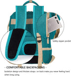 Mochila para extractor de leche \u2013 Doble capa para madre bolsa...