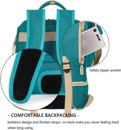 Mochila para extractor de leche \u2013 Doble capa para madre bolsa...