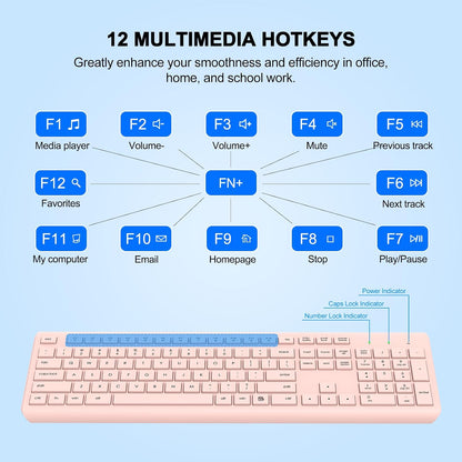 Combo de Teclado y Ratón Inalámbrico, Teclado y Ratón Ergonómico Si...