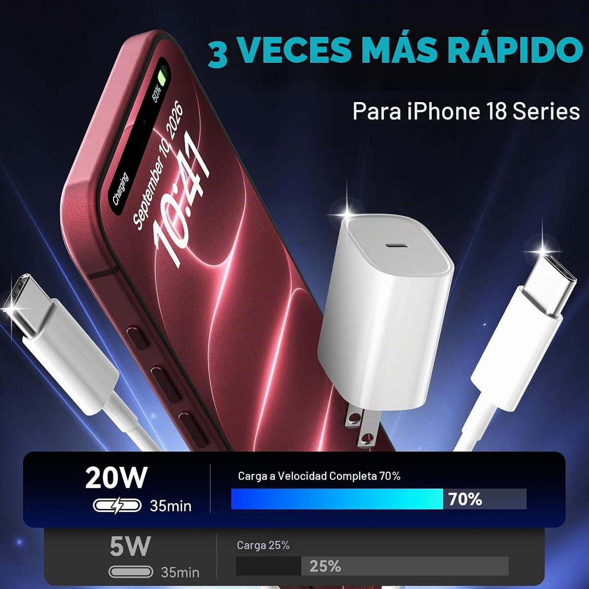 Teléfono 18 17 16 Pro Max Cargador Carga Rápida, 20W Teléfono Duo U...