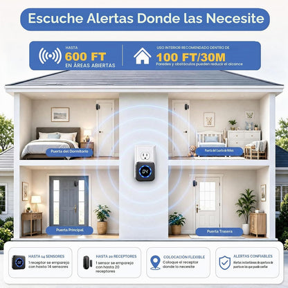 SanJie Timbre de puerta, sabe qué puerta se abrió, timbre de entrad...