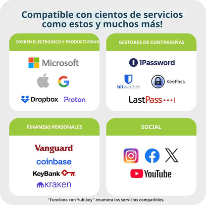 Yubico - YubiKey 5C - Clave de seguridad de autenticación multifact...
