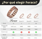Pulsera de cobre para hombre Feraco, 3 veces más fuerte, pulseras m...