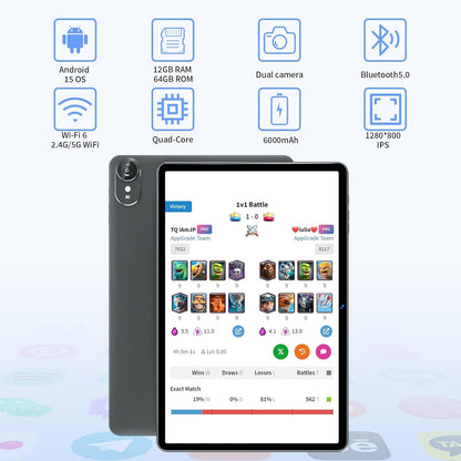 ECOPAD Tablet Android 15, tabletas de 10 pulgadas con teclado y mou...