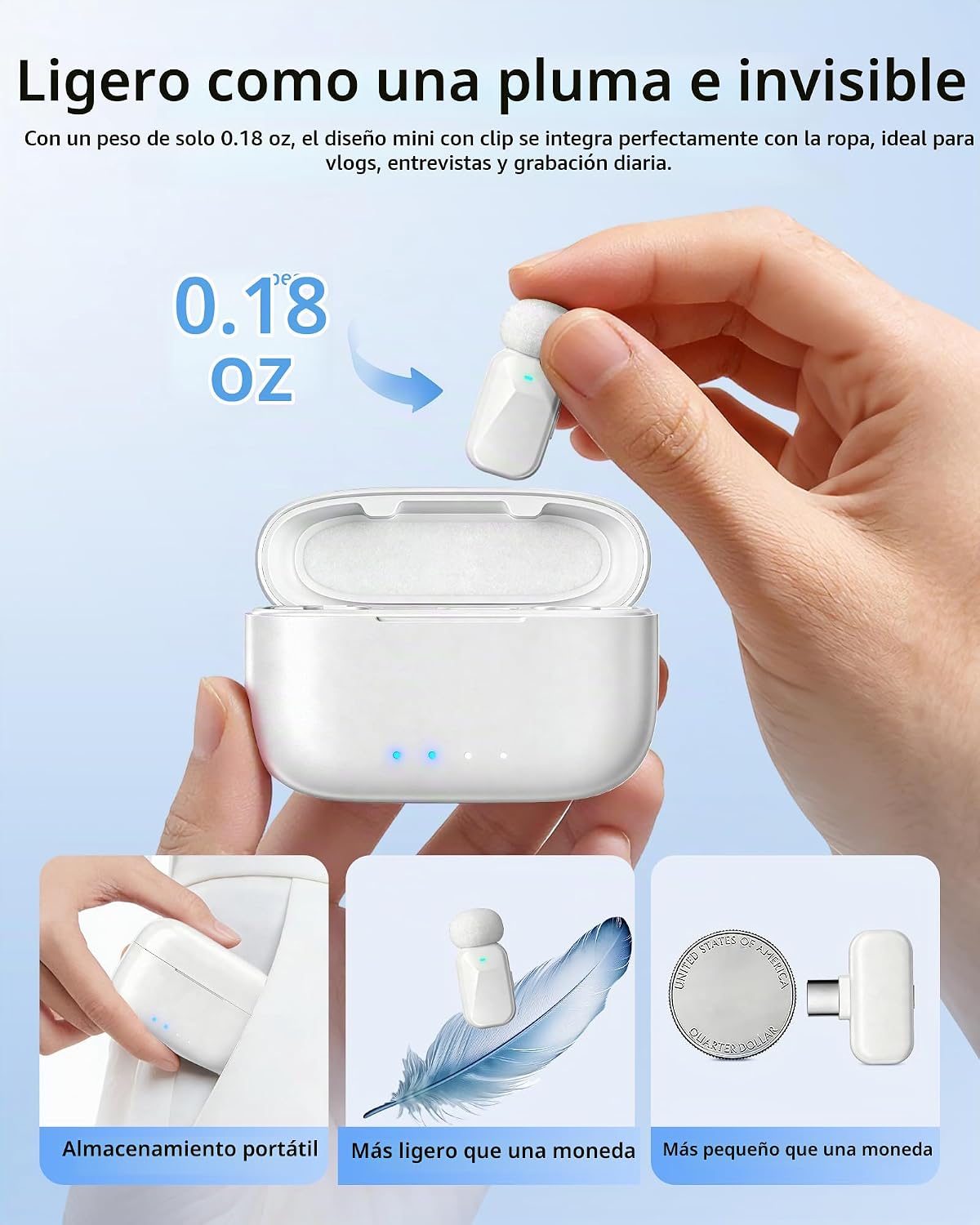 Blinfada Mini 2 micrófonos inalámbricos Lavalier para iPhone 16\/17...