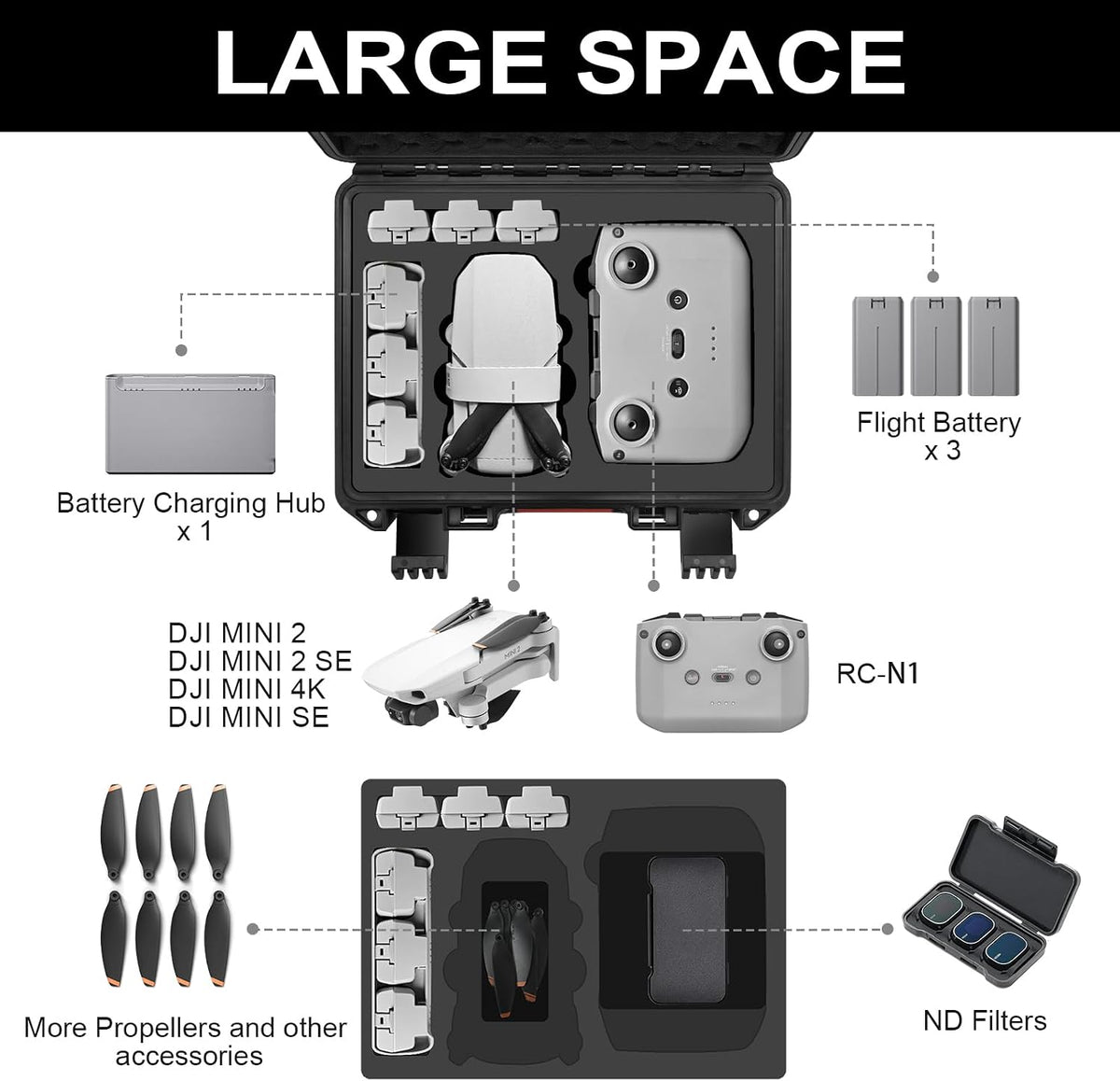 Estuche para Dron DJI Mini 4K: Estuches de Viaje Rígidos Impermeabl...