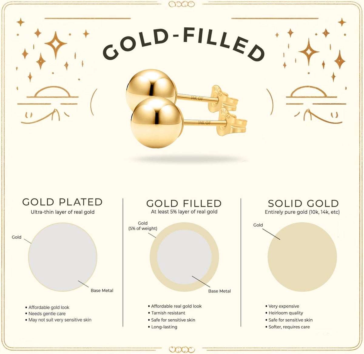 Kezef Aretes de bola rellenos de oro de 14 quilates para mujer, cap...