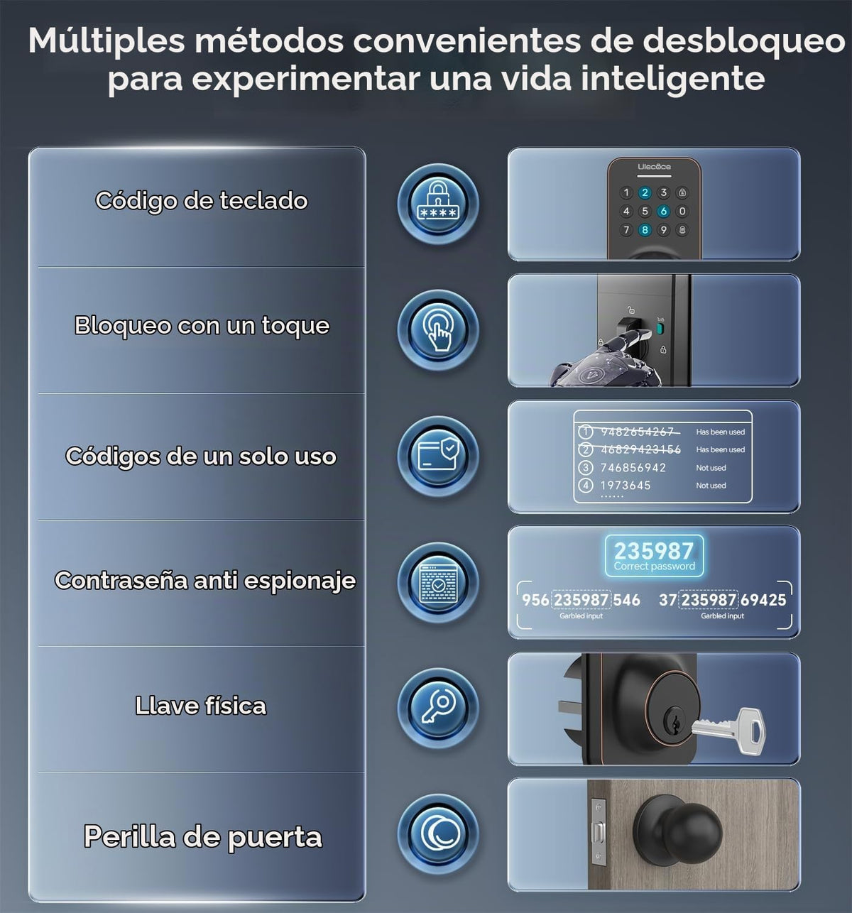 Ulecoce Cerradura de puerta de entrada sin llave con juego de peril...