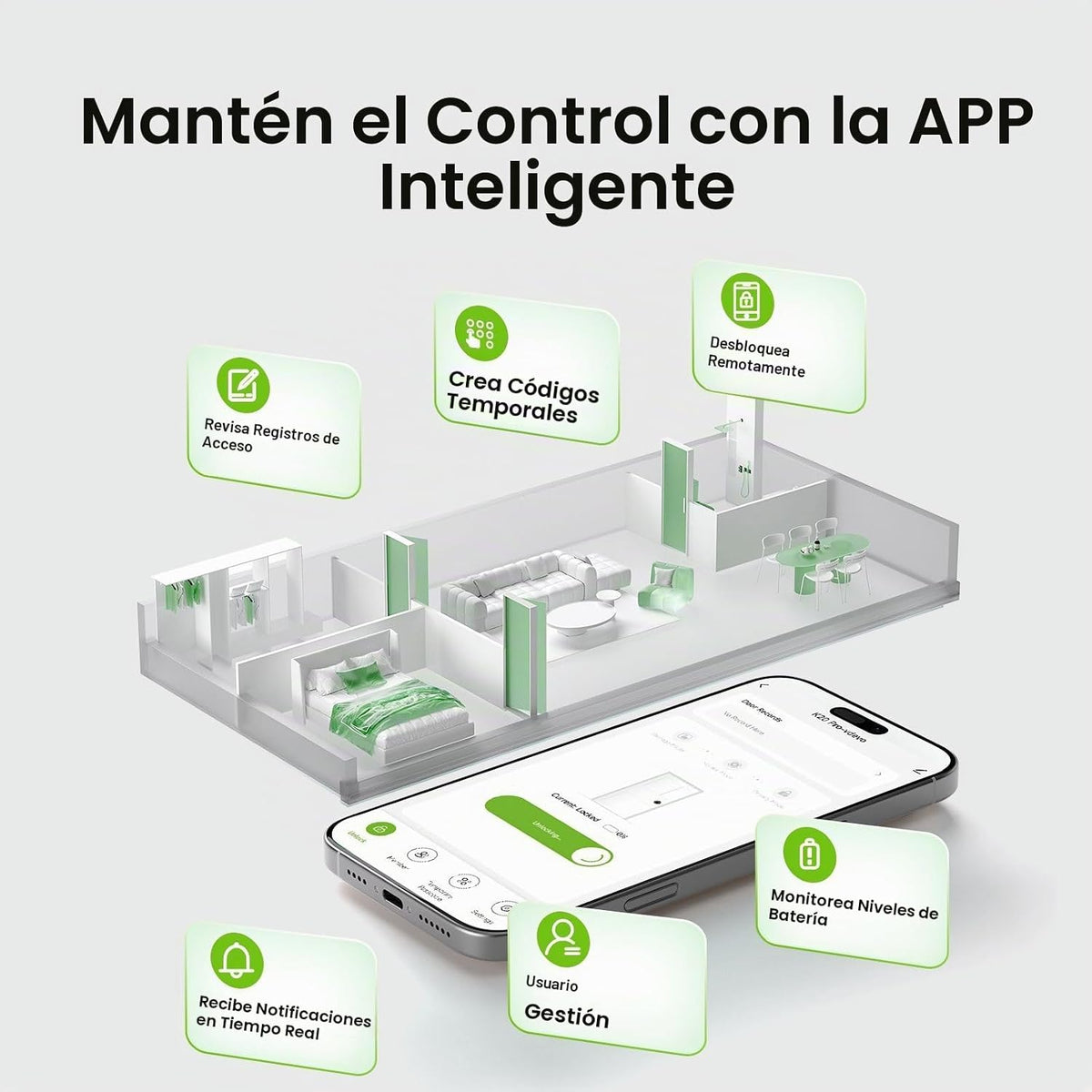 GHome Smart Cerradura de perilla de puerta con huella digital, tecl...