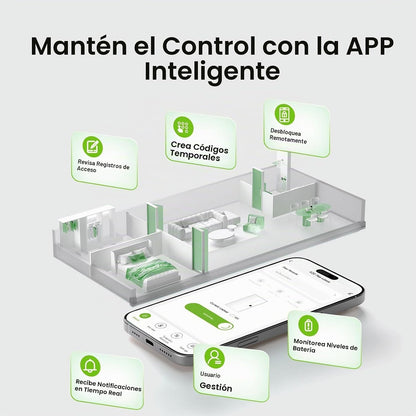 GHome Smart Cerradura de perilla de puerta con huella digital, tecl...